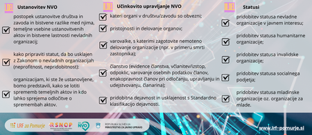Matej Verbajs pravniški trio 2